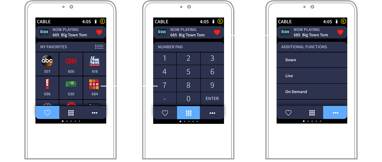 Crestron graphic showing three remote interfaces